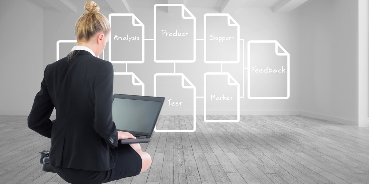 Integrating Online Signatures into Business Workflows Drives Efficiency